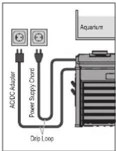 EHEIM climacontrol+ S - Pystytyspaikka - 1