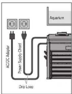 EHEIM climacontrol+ S - Για την ασφάλειά σας - 4