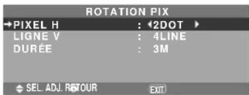 NEC PlasmaSync 42XM4 - Régler manuellement la fonction ROTATION PIX - 1