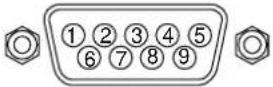 NEC PlasmaSync 42XM4 - Conexiones - 2