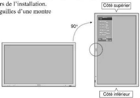 NEC PlasmaSync 42XM4 - Utilisation du mode télécommande à câble - 2