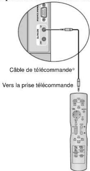 NEC PlasmaSync 42XM4 - Utilisation du mode télécommande à câble - 1
