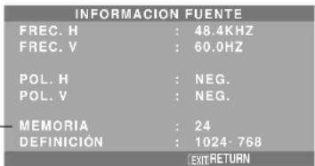 NEC PlasmaSync 42XM4 - Comprobación de las frecuencias, las polaridades de las señales de entrada y la resolución - 1