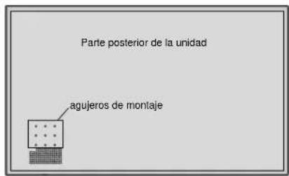 NEC PlasmaSync 42XM4 - Sujeción de los cables - 2