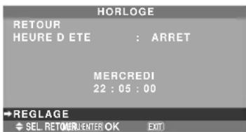 NEC PlasmaSync 42XM4 - Horloge - 2