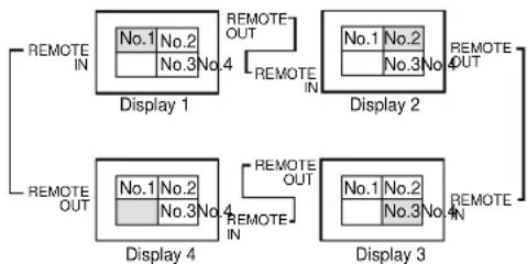 NEC PlasmaSync 42XM4 - ■ Ajustes de PLE LINK - 1