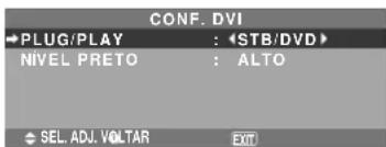 NEC PlasmaSync 42XM4 - Definir o sinal e o nível de preto para sinal DVI - 1