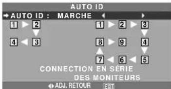 NEC PlasmaSync 42XM4 - AUTO ID - 1