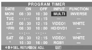 NEC PlasmaSync 42XM4 - ■ To set MULTI INPUT - 1
