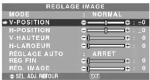 NEC PlasmaSync 42XM4 - Reglage IMAGE - 1