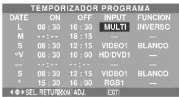 NEC PlasmaSync 42XM4 - Para ajustar MULTI INPUT - 1