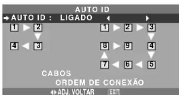 NEC PlasmaSync 42XM4 - AUTO ID - 1