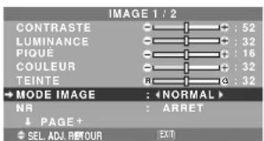 NEC PlasmaSync 42XM4 - Réglage du mode d'affichage en fonction de l'éclairage ambiant - 1
