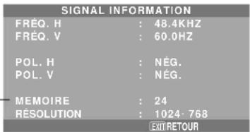 NEC PlasmaSync 42XM4 - Vérification des fréquences, polarités des signaux d'entrée, et de la résolution - 1