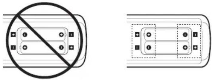 NEC MultiSync ME651MPi4 - Installation des piles de la télécommande - 2