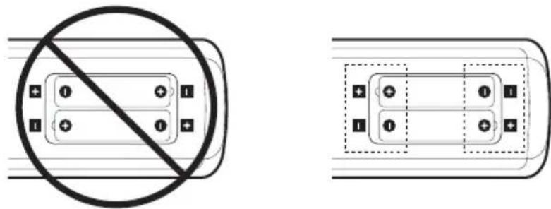 NEC MultiSync ME651MPi4 - Installera fjärrkontrollens batterier - 2