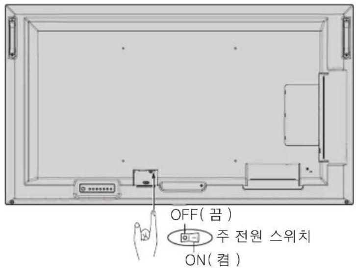 NEC MultiSync ME651MPi4 - 모니터 및 외부 장비 전원 켜기 - 1