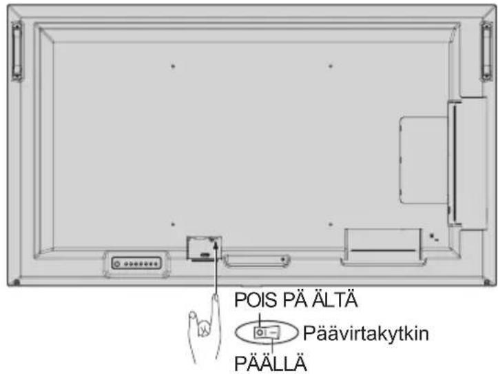 NEC MultiSync ME651MPi4 - Kaapelitiedot - 1