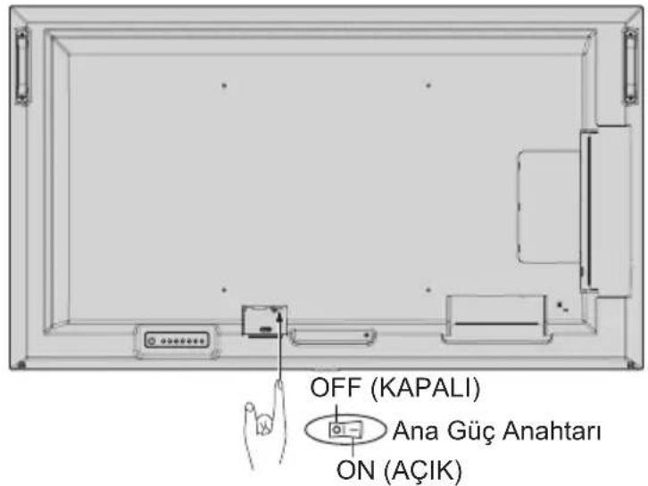 NEC MultiSync ME651MPi4 - Sağlanan güç kablosunu bağlayın - 2
