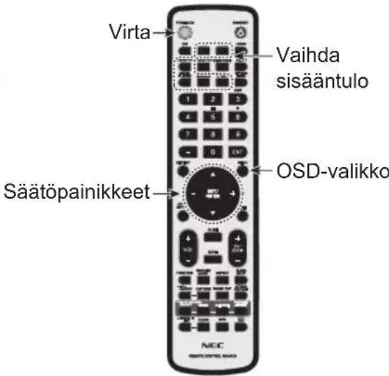 NEC MultiSync ME651MPi4 - Kaapelitiedot - 2