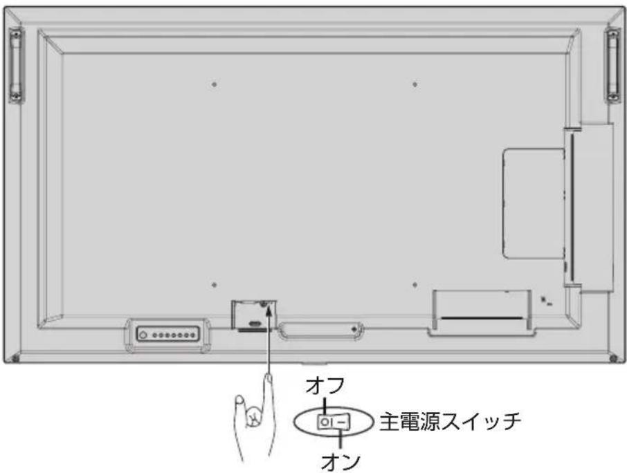 NEC MultiSync ME651MPi4 - 主電源スイッチをオンにする。 - 1