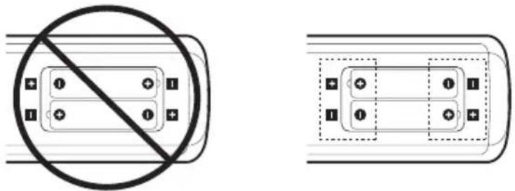 NEC MultiSync ME651MPi4 - Поставяне на батерии в дистанционното - 2