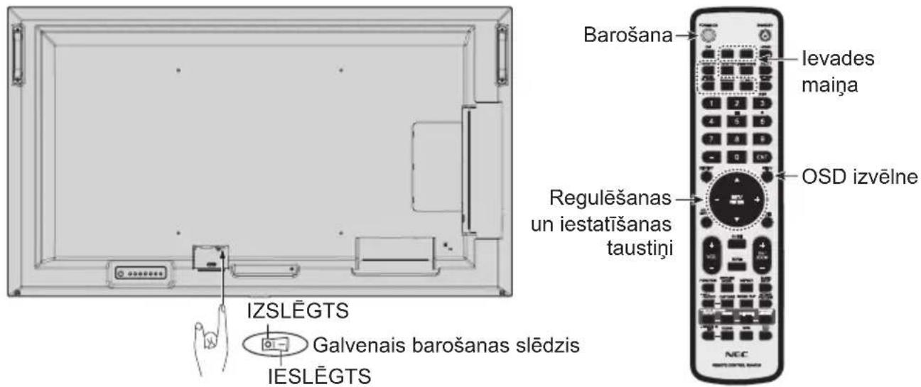 NEC MultiSync ME651MPi4 - Informācija par kabeli - 1