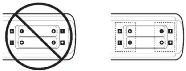 NEC MultiSync ME651MPi4 - Instalarea bateriilor pentru telecomandă - 2