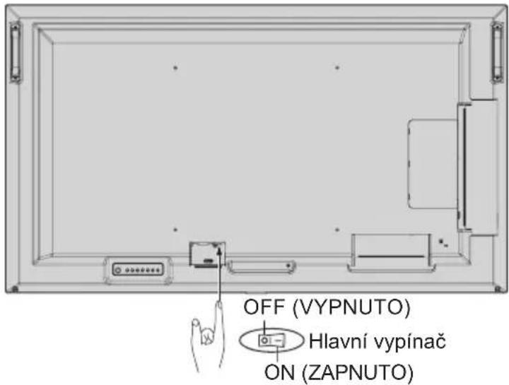 NEC MultiSync ME651MPi4 - Zapnutí napájení monitoru a externího zařízení - 1