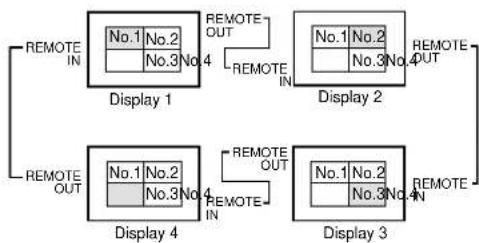 NEC PlasmaSync 50XM5 - ■ PLE LINK settings - 1