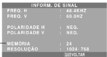 NEC PlasmaSync 50XM5 - Verificar as frequências, polaridades dos sinais de entrada e resolução - 1
