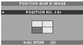 NEC PlasmaSync 50XM5 - Position MUR d'image - 1