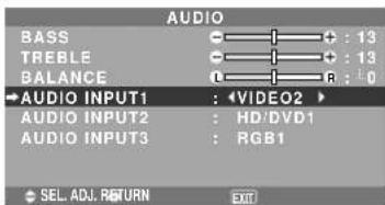 NEC PlasmaSync 50XM5 - Setting the allocation of the audio connectors - 1