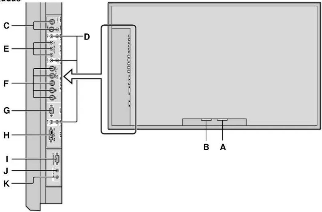 NEC PlasmaSync 50XM5 - Vista Posterior/Placa de terminales Tipo 50/61 pulgadas - 1