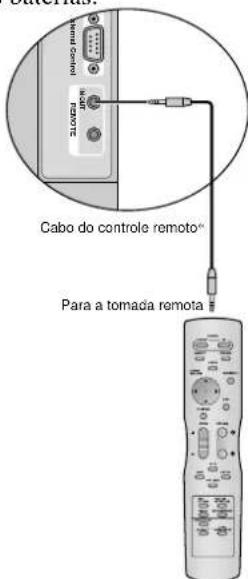 NEC PlasmaSync 50XM5 - Utilizar o modo de controle remoto com fios - 1