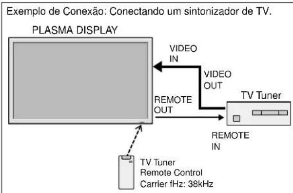 NEC PlasmaSync 50XM5 - Vista frontal - 2
