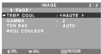 NEC PlasmaSync 50XM5 - Réglage de la température de couleur - 1