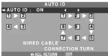 NEC PlasmaSync 50XM5 - AUTO ID - 1