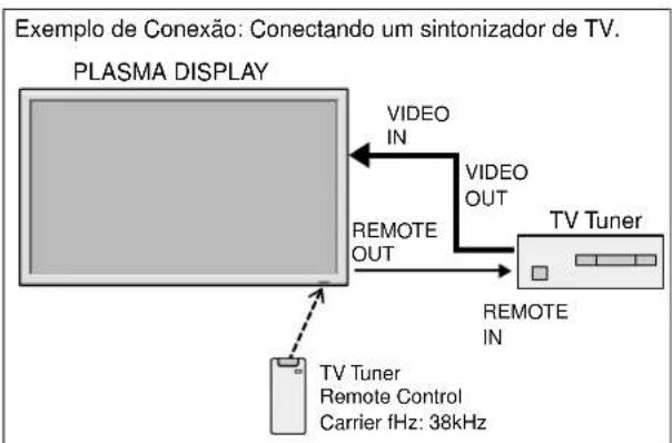 NEC PlasmaSync 50XM5 - Vista frontal - 3