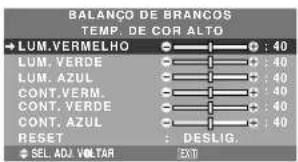 NEC PlasmaSync 50XM5 - Ajustar a cor para o nível desejado - 1