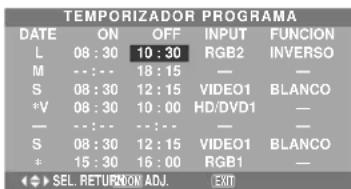 NEC PlasmaSync 61XM4 - ■ Caracteres especiales en la pantalla TEMPORIZADOR PROGRAMA - 1