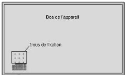 NEC PlasmaSync 61XM4 - Fixation des câbles - 2