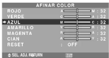 NEC PlasmaSync 61XM4 - Ajuste de los colores - 1