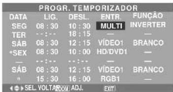 NEC PlasmaSync 61XM4 - ■ Definir ENTRADA MULTI - 1