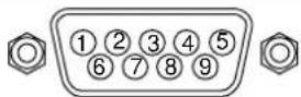 NEC PlasmaSync 61XM4 - Connexions - 2