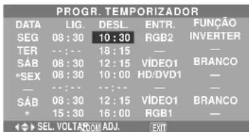 NEC PlasmaSync 61XM4 - ■ Caracteres especiais na tela PROGR. TEMPORIZADOR - 1