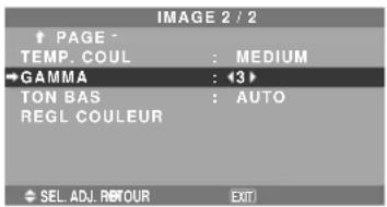 NEC PlasmaSync 61XM4 - Modification de la courbe gamma - 1