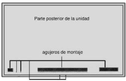 NEC PlasmaSync 61XM4 - Sujeción de los cables - 1