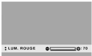 NEC PlasmaSync 61XM4 - Ajustement des couleurs à la qualité désirée - 2