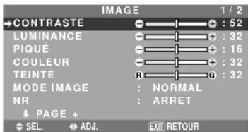 NEC PlasmaSync 61XM4 - Opérations de menu - 4